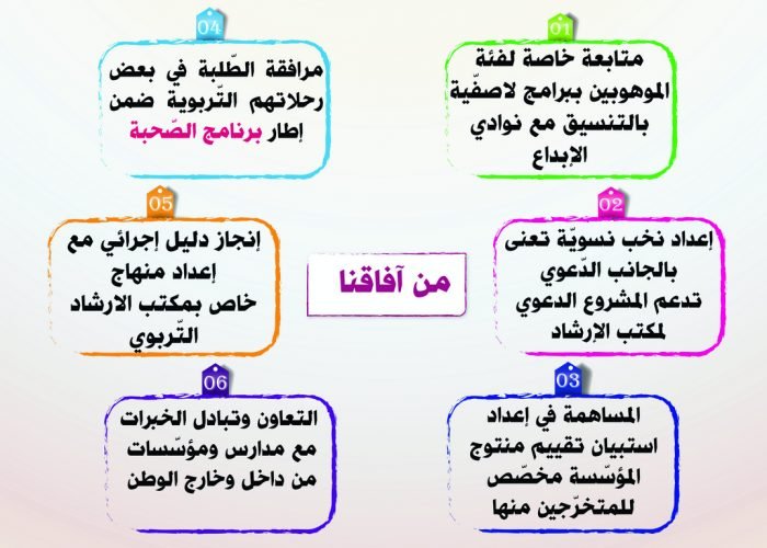 بانير خلية الإرشاد التربوي-02 (Copy)